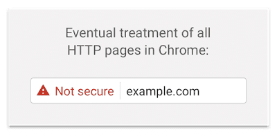 Eventual Chrome https Warning Message